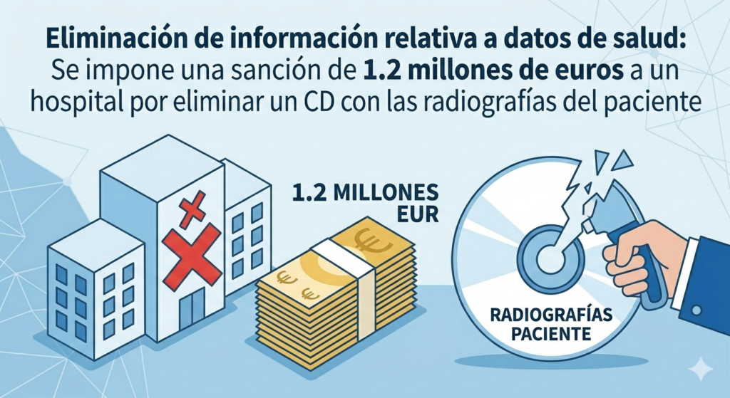 Eliminación de información relativa a datos de salud: Se impone una sanción de 1.2 millones de euros a un hospital por eliminar un CD con las radiografías del paciente 1 Eliminación de información relativa a datos de salud Se impone una sanción de 1.2 millones de euros a un hospital por eliminar un CD con las radiografías del paciente