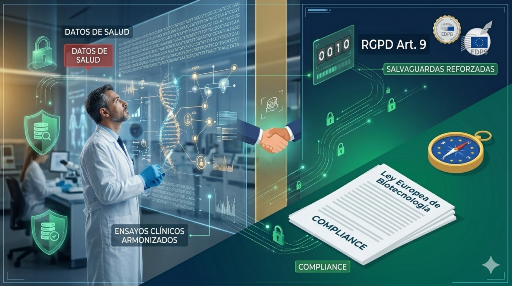 Gemini Generated Image ooftl7ooftl7ooft 9 Opinión conjunta del EDPS y del EDPB sobre la armonización de los ensayos clínicos en virtud de la Ley Europea de Biotecnología.