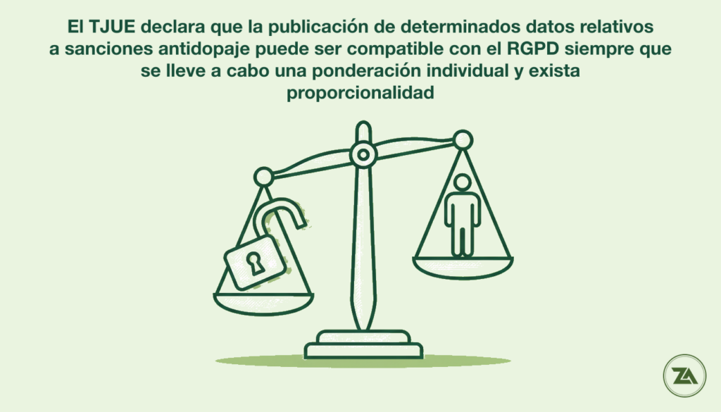 noticia 5 v3 1785247684712 El TJUE declara que la publicación de determinados datos relativos a sanciones antidopaje puede ser compatible con el RGPD siempre que se lleve a cabo una ponderación individual y exista proporcionalidad